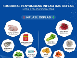 Rokok dan Pasta Gigi Picu Inflasi di Kota Siantar