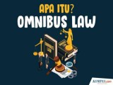 Sejauh Mana Kita Mengenal Omnibus Law?